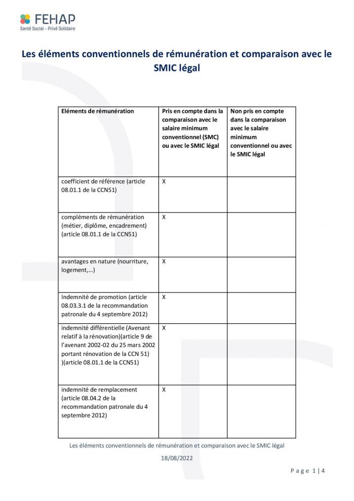 Comparaison avec le smic legal page 001
