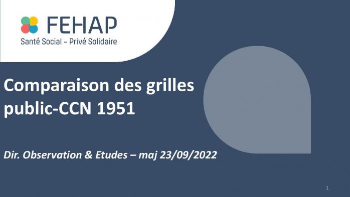 Comparatifs rem fehap fph 2022 09 23 page 001