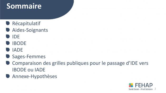 Comparatifs rem fehap fph 2022 09 23 page 002