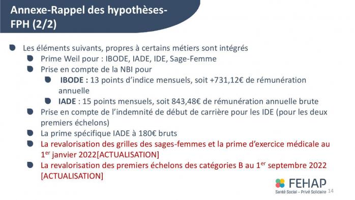 Comparatifs rem fehap fph 2022 09 23 page 014
