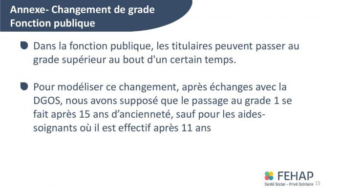 Comparatifs rem fehap fph 2022 09 23 page 015