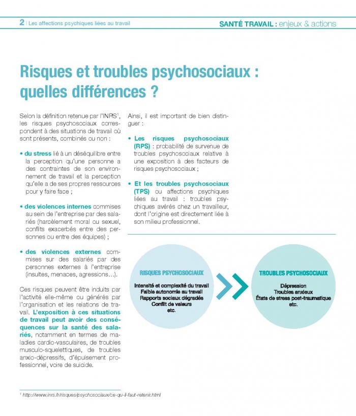 Enjeux et actions 2018 affections psychiques travail page 002