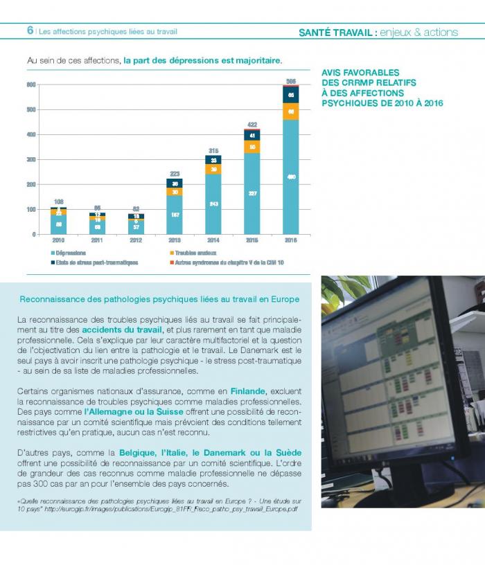 Enjeux et actions 2018 affections psychiques travail page 006