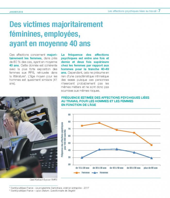 Enjeux et actions 2018 affections psychiques travail page 007