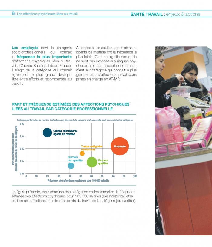 Enjeux et actions 2018 affections psychiques travail page 008