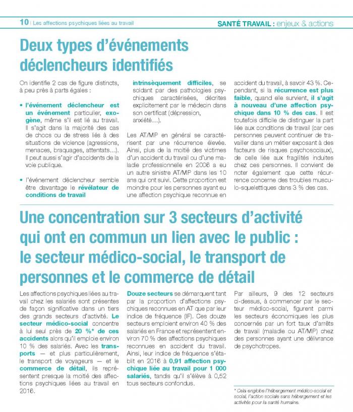 Enjeux et actions 2018 affections psychiques travail page 010