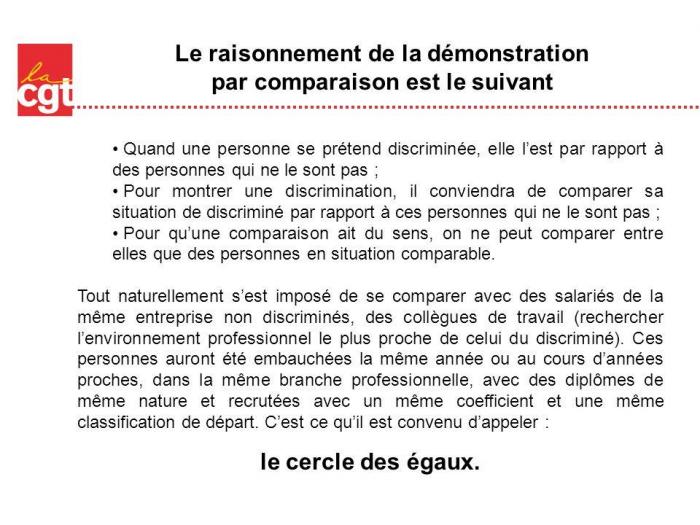 Le raisonnement de la demonstration par comparaison est le suivant