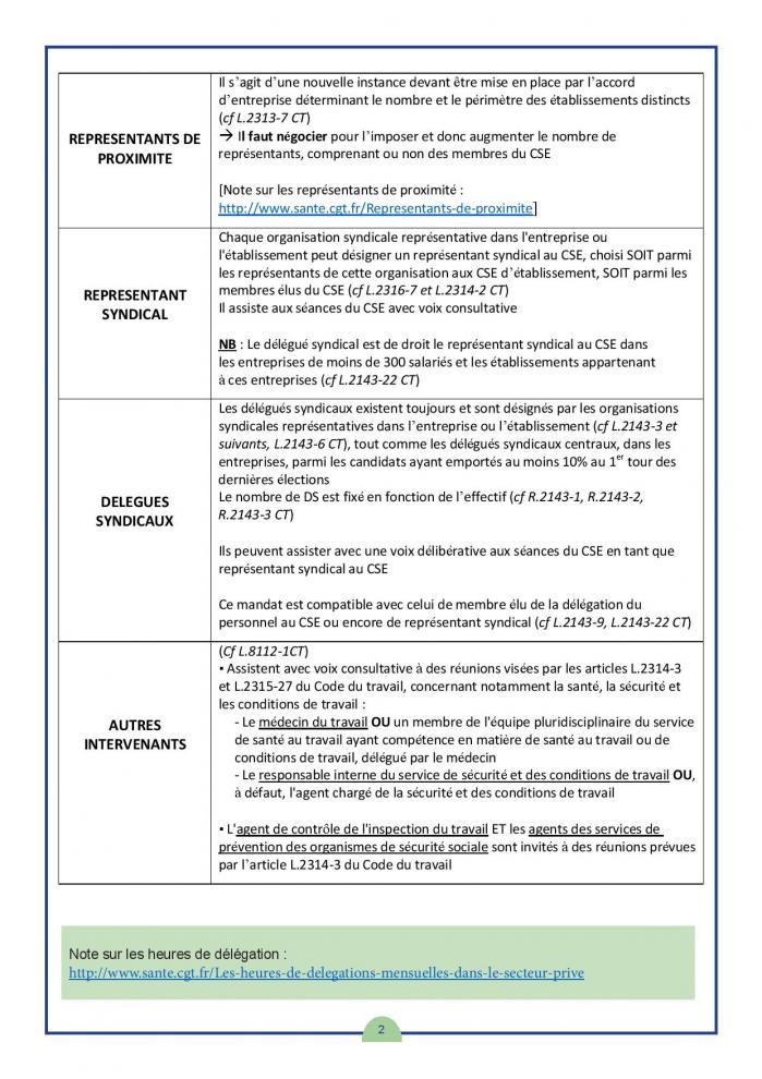 Page juridique sante et action sociale privees no81 page 002