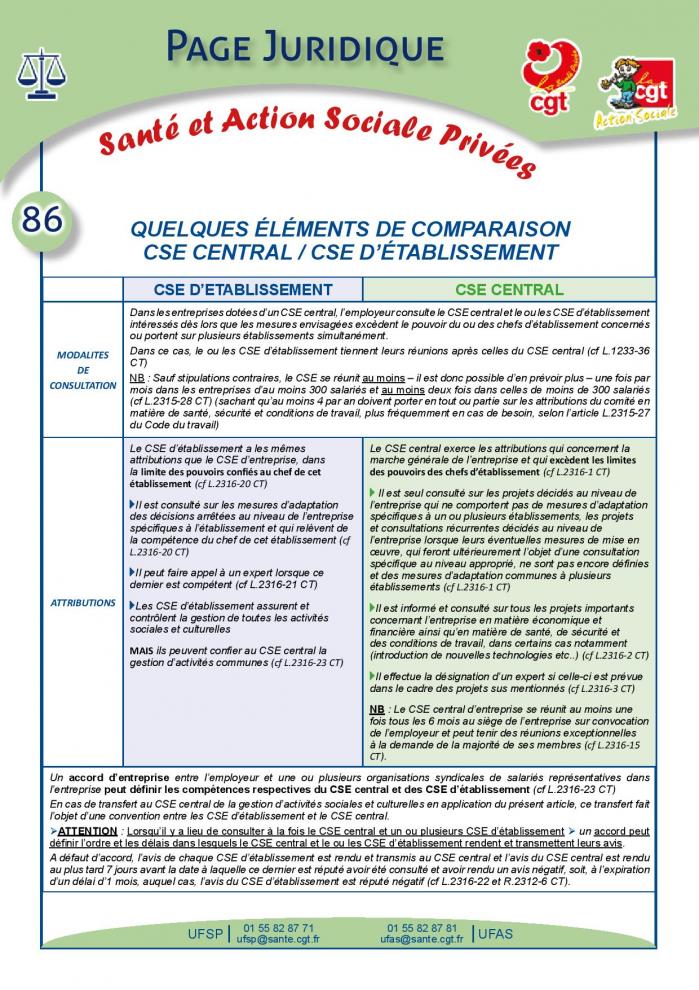 Page juridique sante et action sociale privees no86 page 001