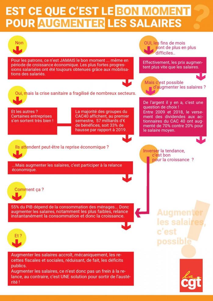Schema salaire 1 0 page 001