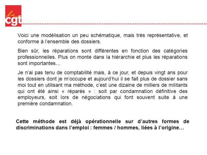 Voici une modelisation un peu schematique mais tres representative et conforme a l ensemble des dossiers